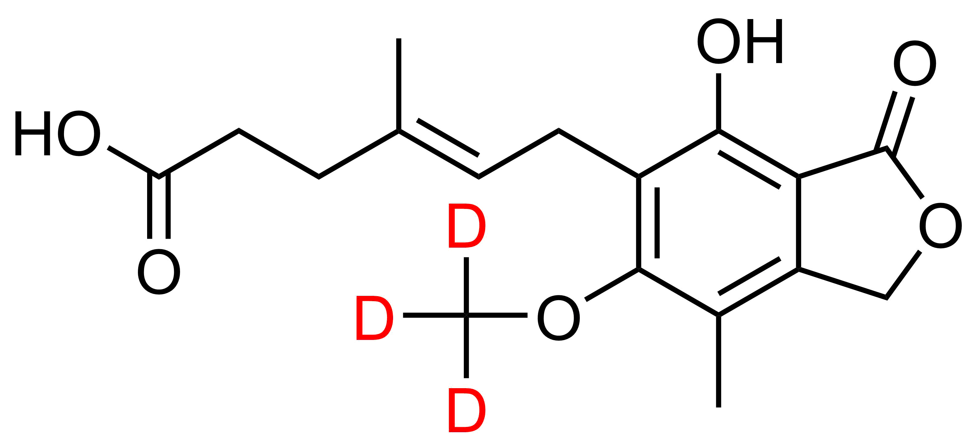 HLM-068