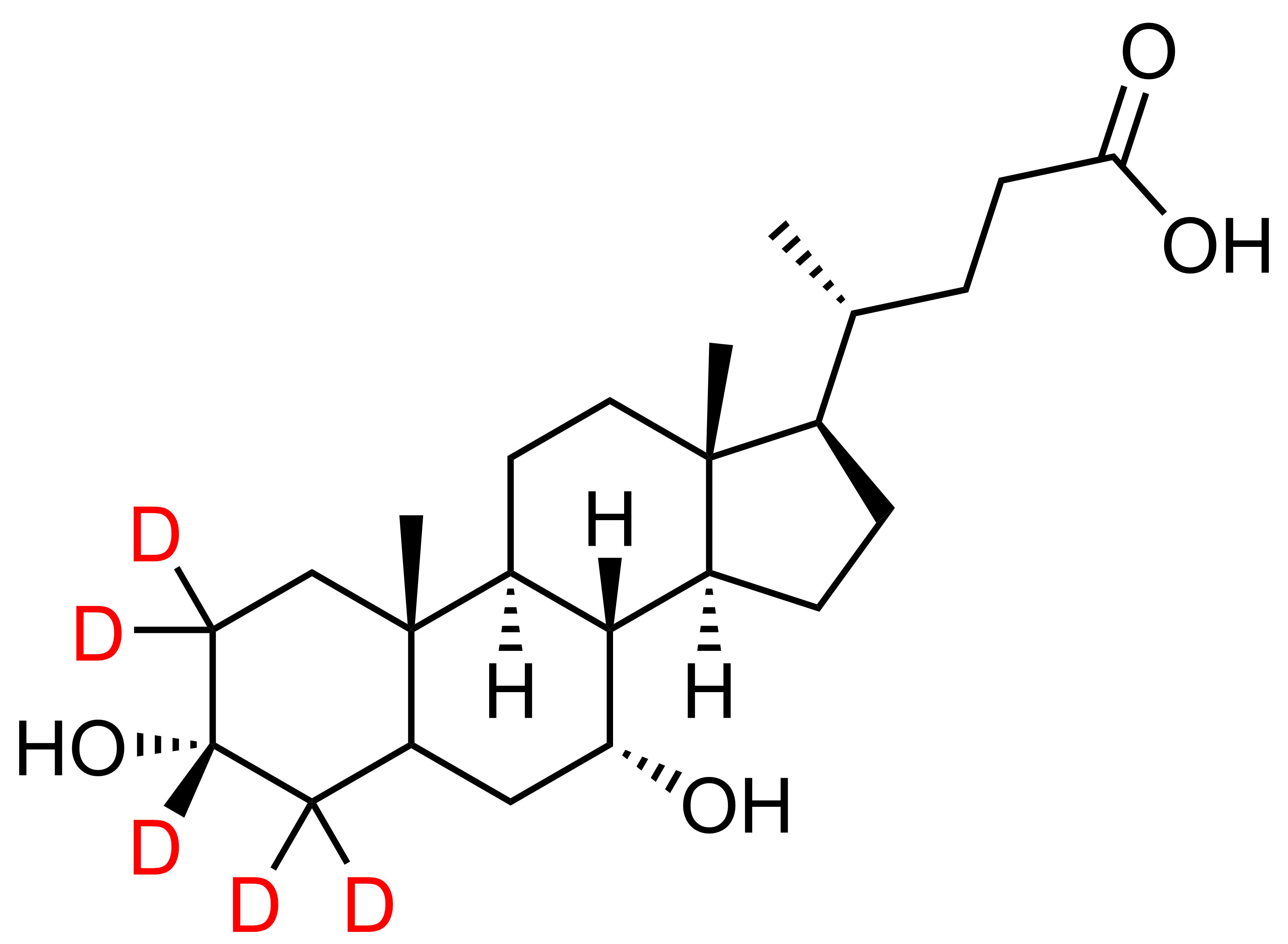 HSM-069