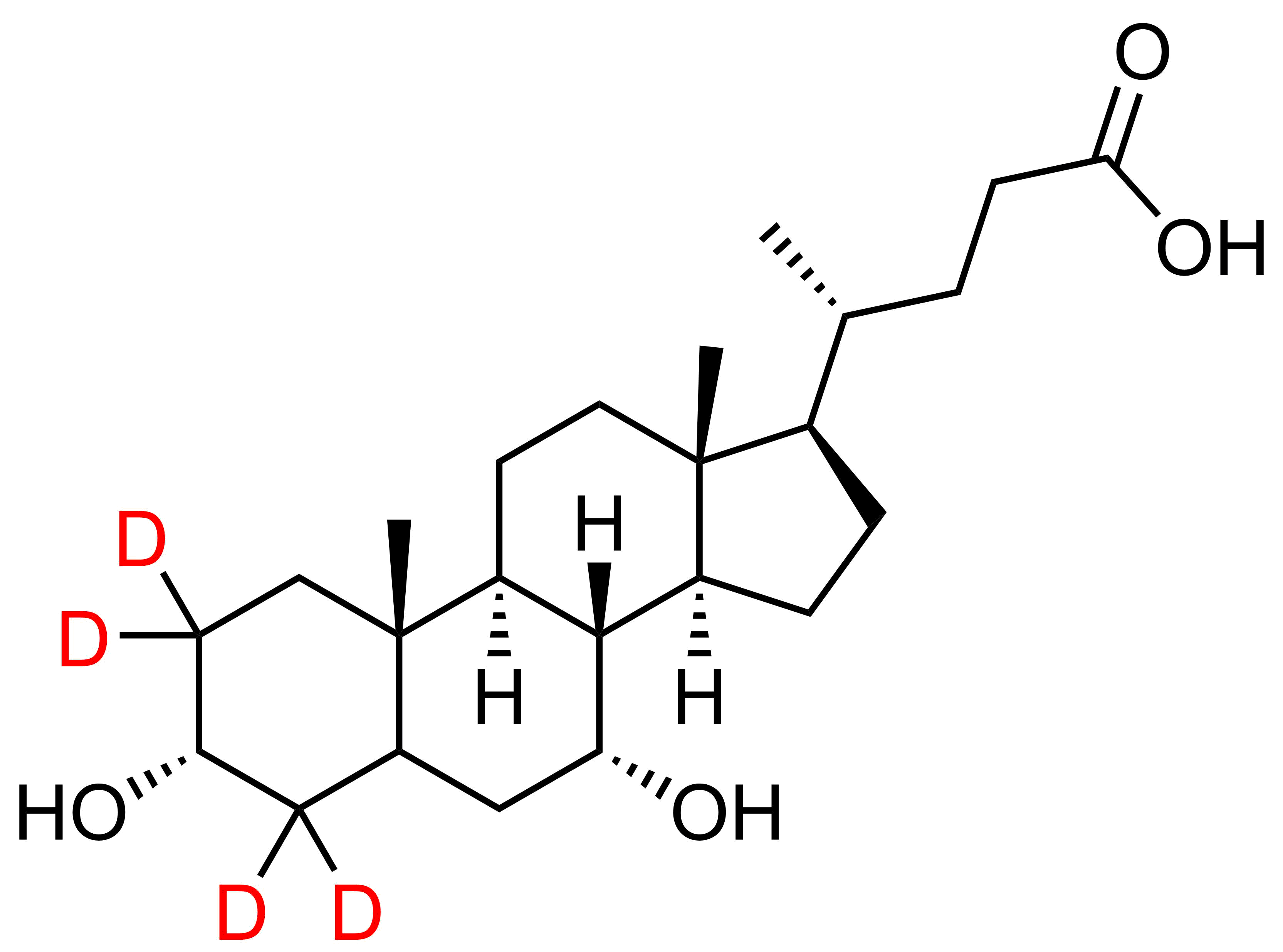 HSM-070