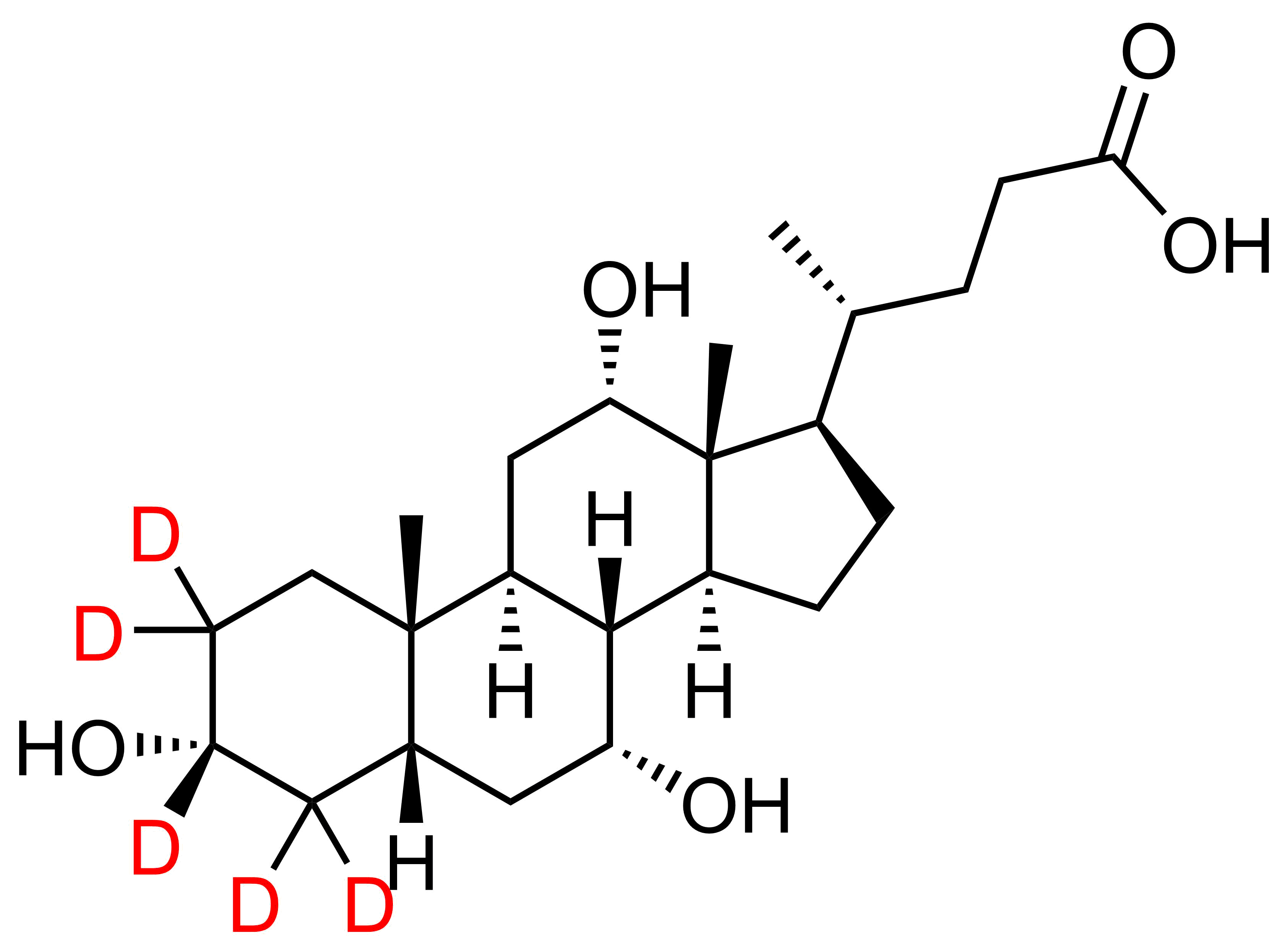 HSM-071