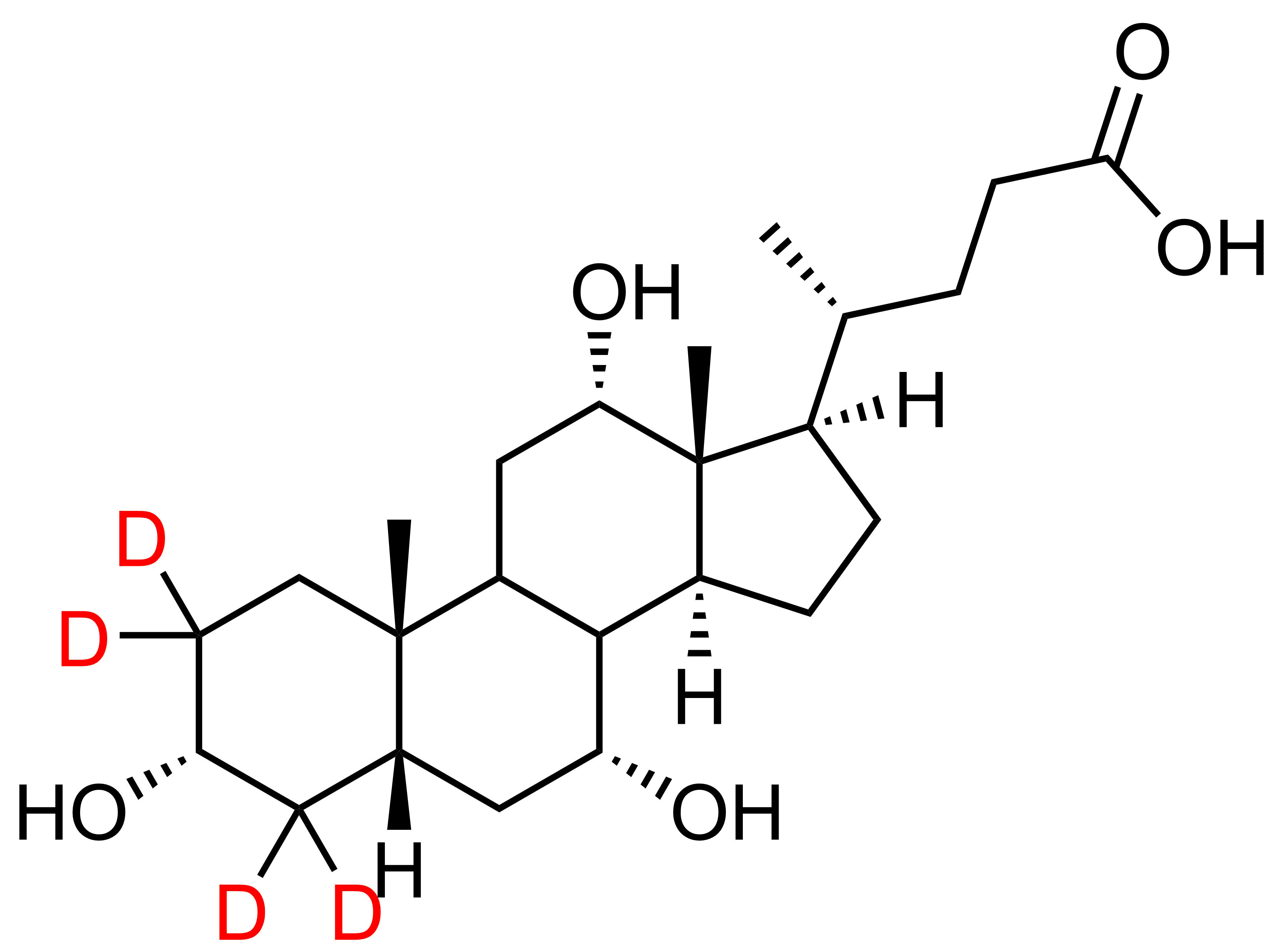 HSM-072