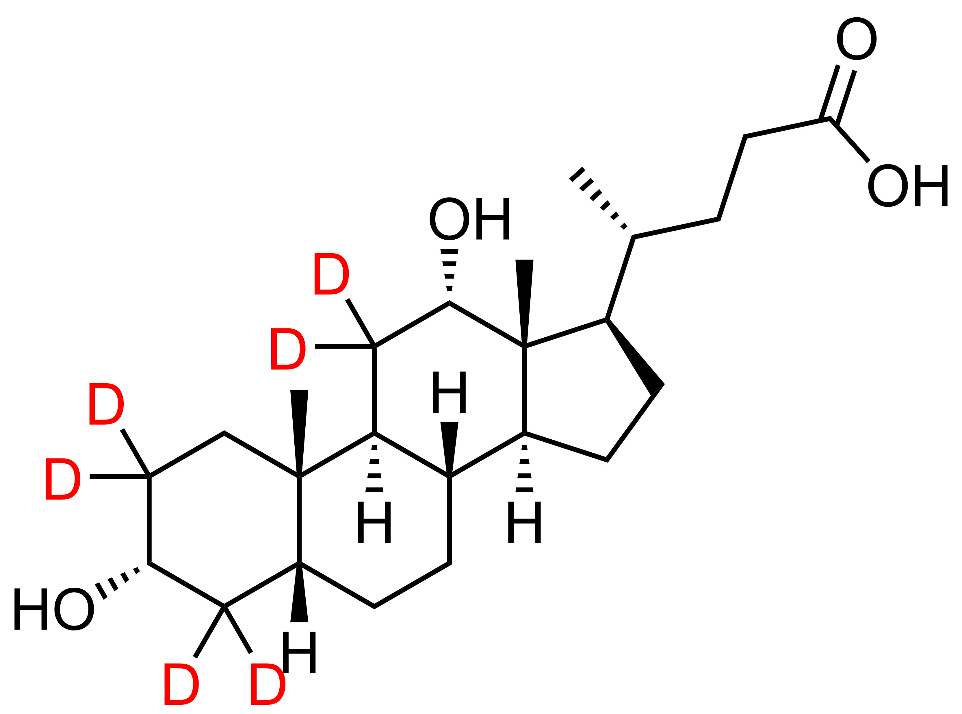 HSM-073