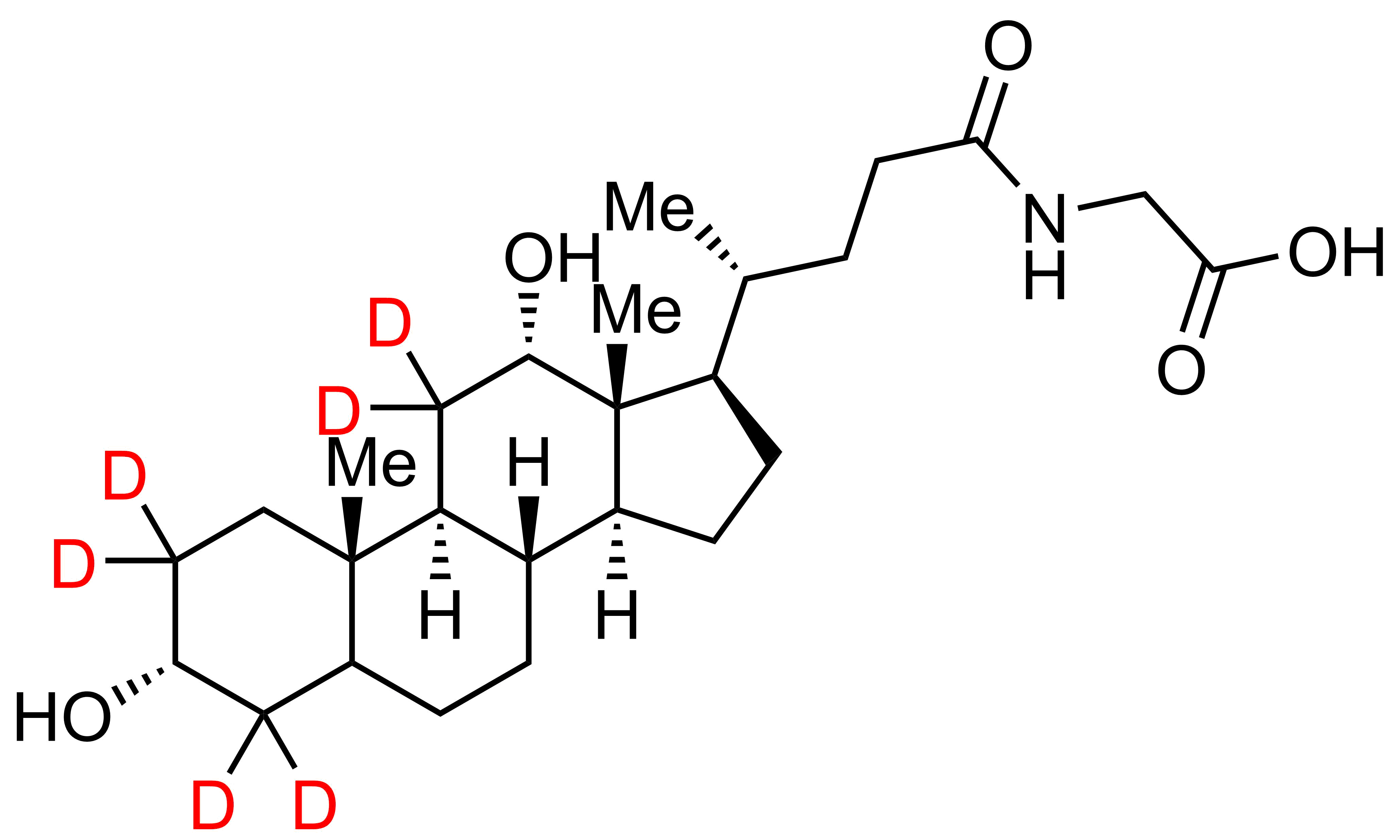 HSM-076