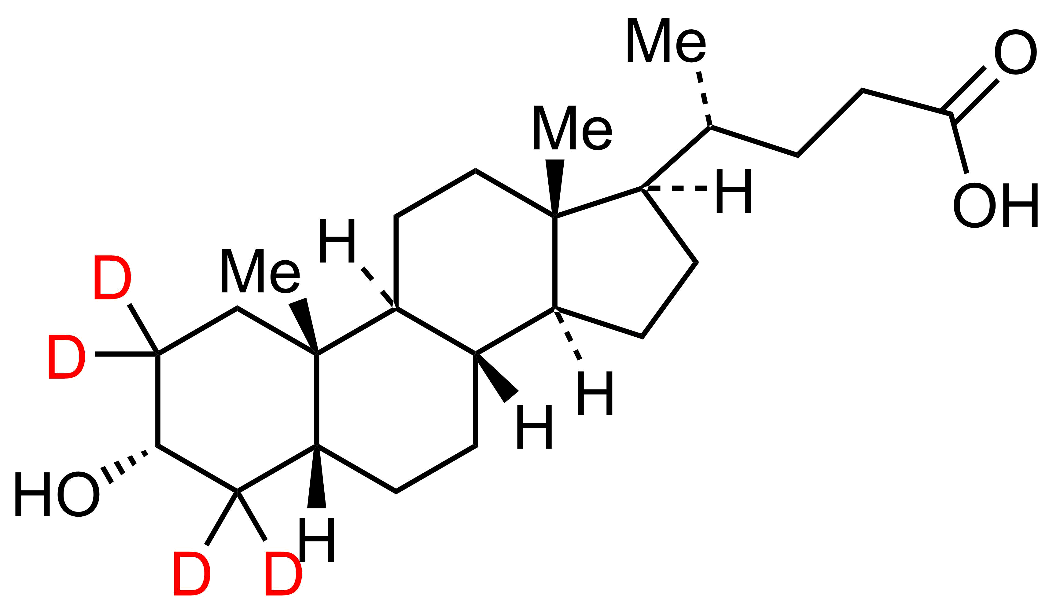 HSM-079