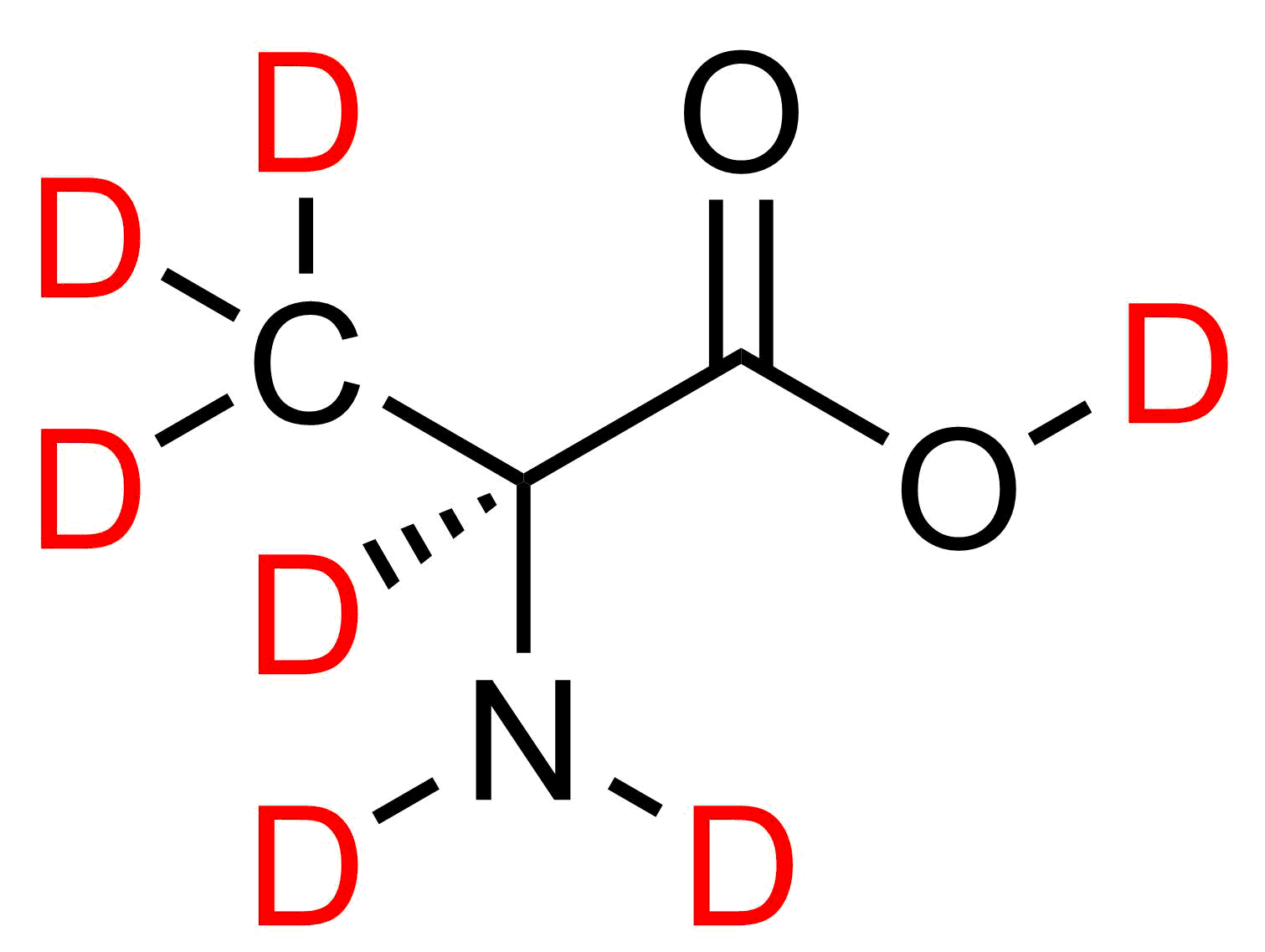 HBC-004