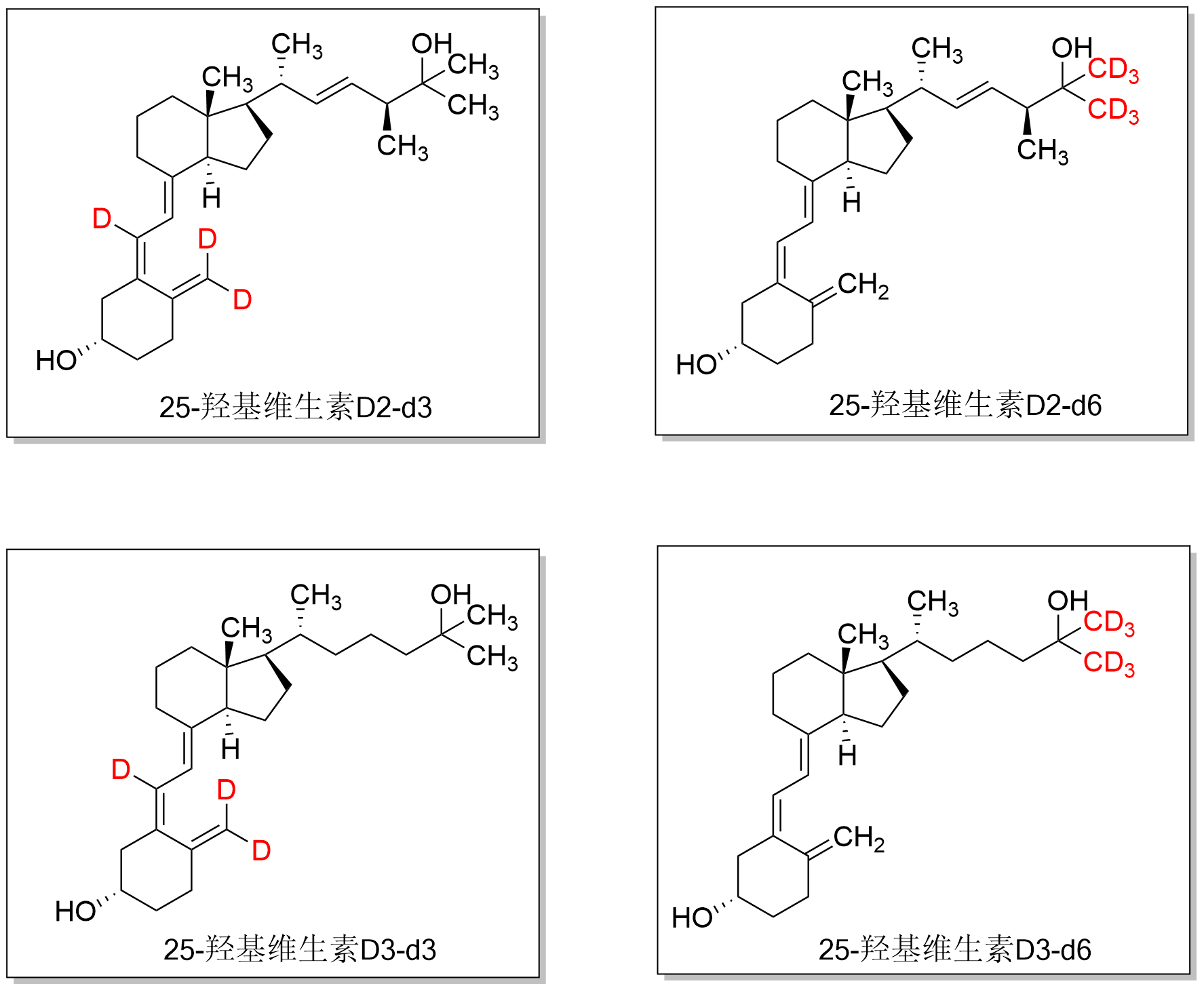 25羟基维生素d.png